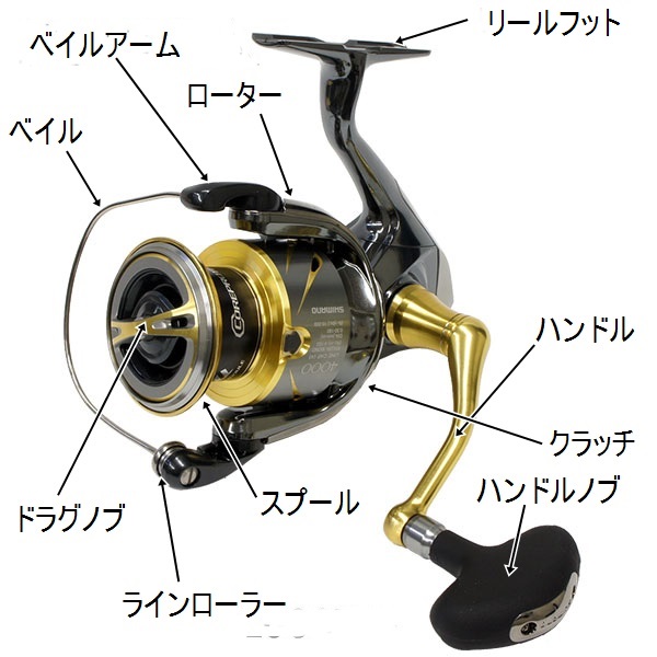 Spinning_Reel